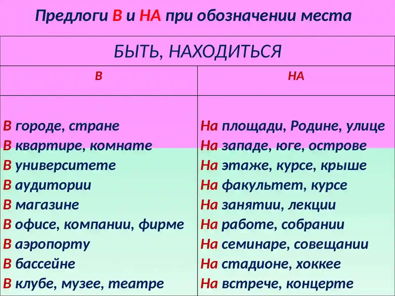 Предложный падеж 4