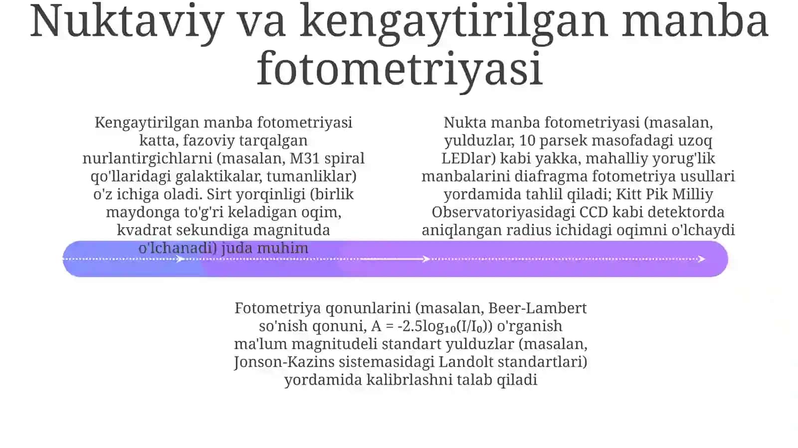 Fotometriya qonunlarini urg'anish 4