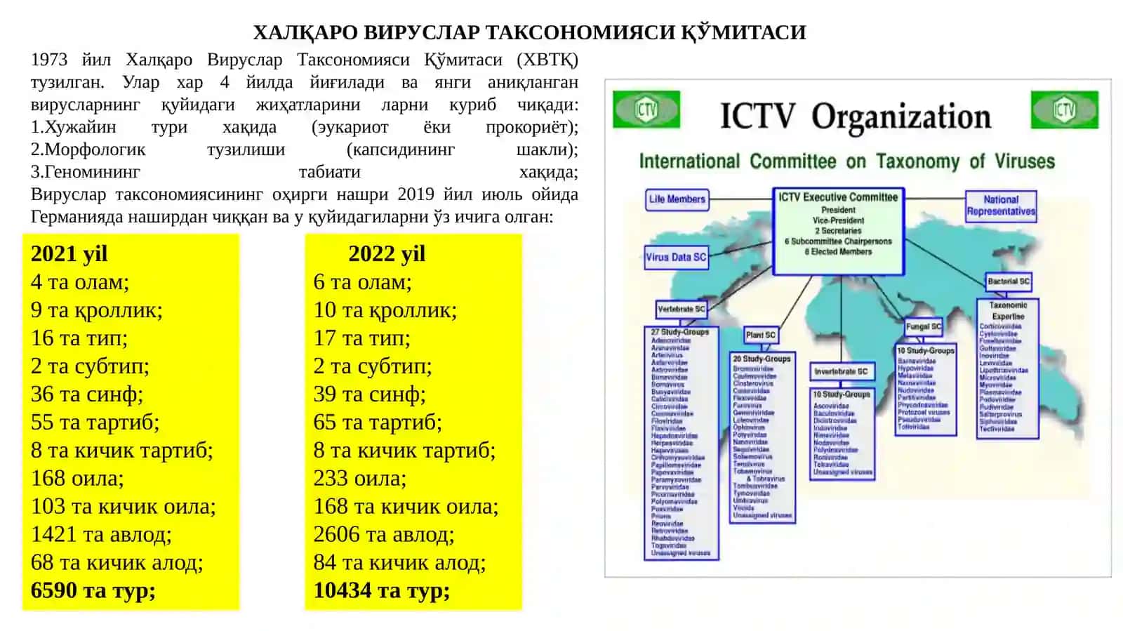 Микробиология ва биотехнология 4