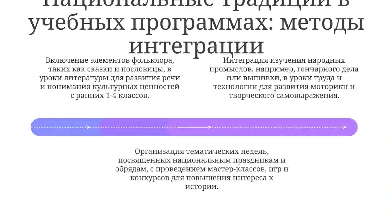Интеграция национальных традиций в образовательный процесс: методы и подходы 4