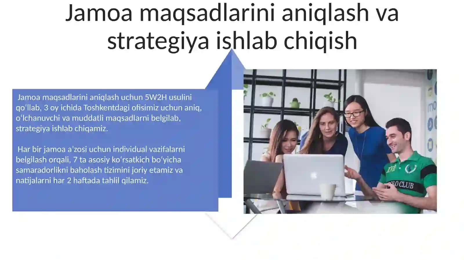 Jamoani shakllantirishning istiqbolli rejalari.Jamoani shakllantirish yoʻllari 4