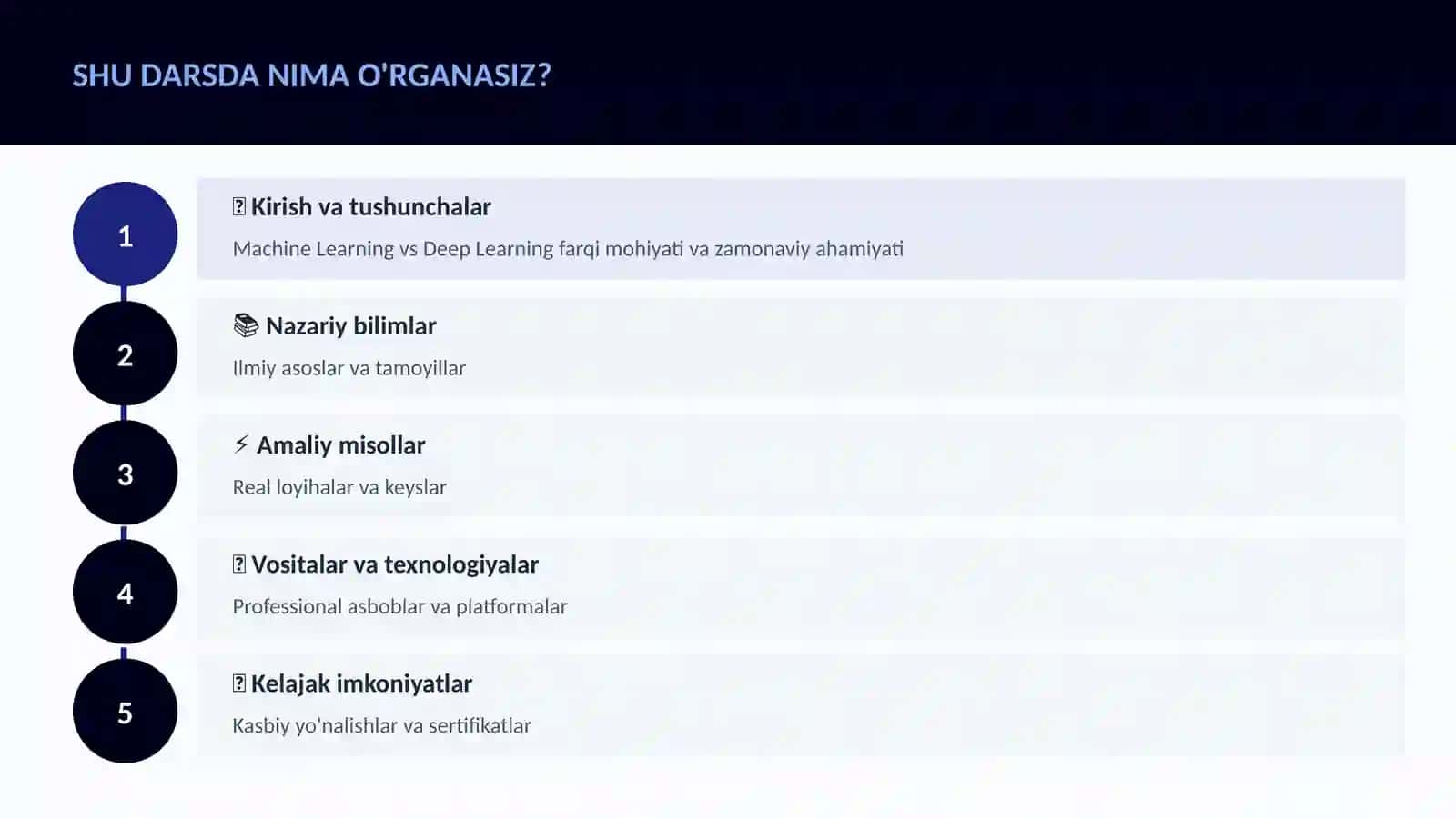 SUN'IY INTELLEKT ASOSLARI 4