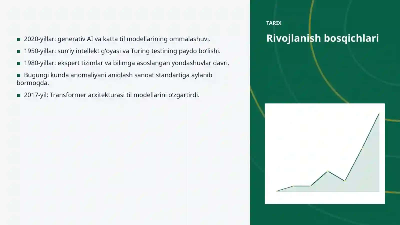 Anomaliyani aniqlash va kadrlar boshqaruvi: integratsiya qo'llanmasi 4