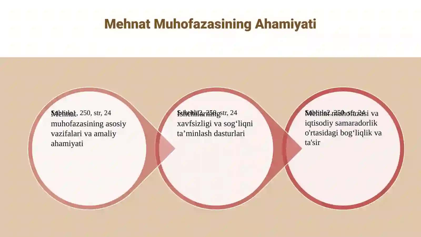 Ish joyida sog‘liq va xavfsizlikni ta’minlashdagi huquqiy talablar 4