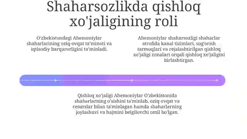 Oʻzbekistonda ahamoniylar davri shaharsozligi 4