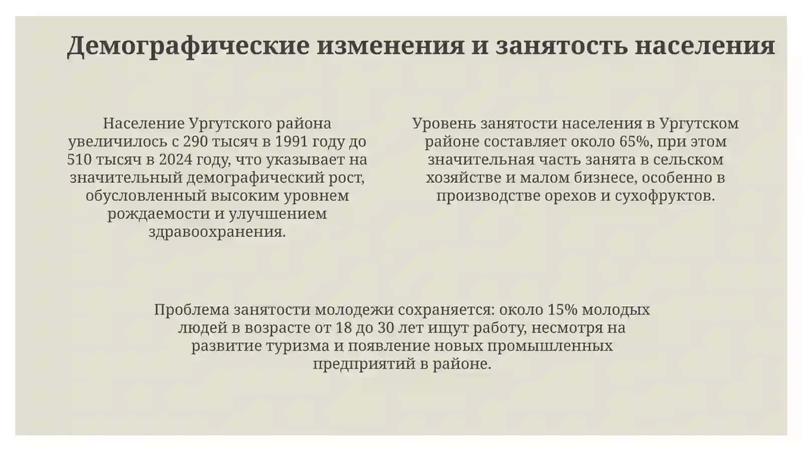 Социально-экономическое развитие Ургутского района за годы независимости 4