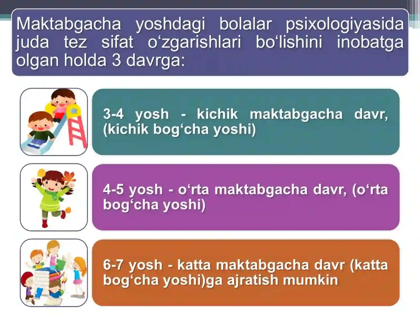 MAKTABGACHA YOSH DAVRIDA PSIXIK RIVOJLANISH XUSUSIYATLARI 4