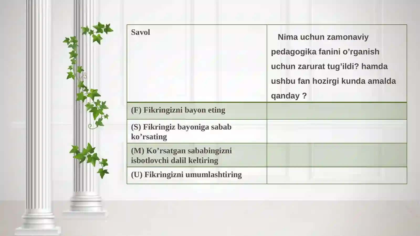 ZAMONAVIY PEDAGOGIKANING RIVOJLANISH BO'SQICHLARI 4