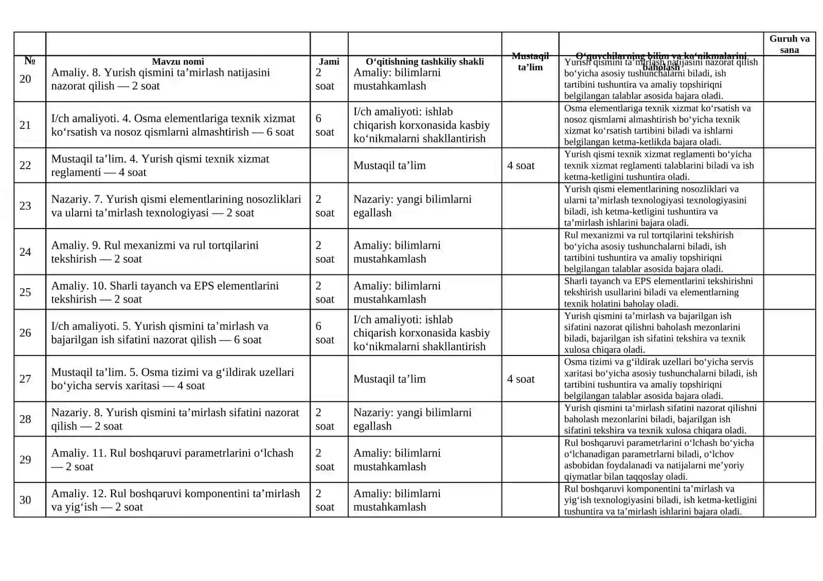 KM1.Elektr transport vositalarining yurish qismi, rul boshqaruvi va tormoz tizimlariga texnik xizmat ko‘rsatish hamda ta’mirlash moduli  taqvim rejasi 4