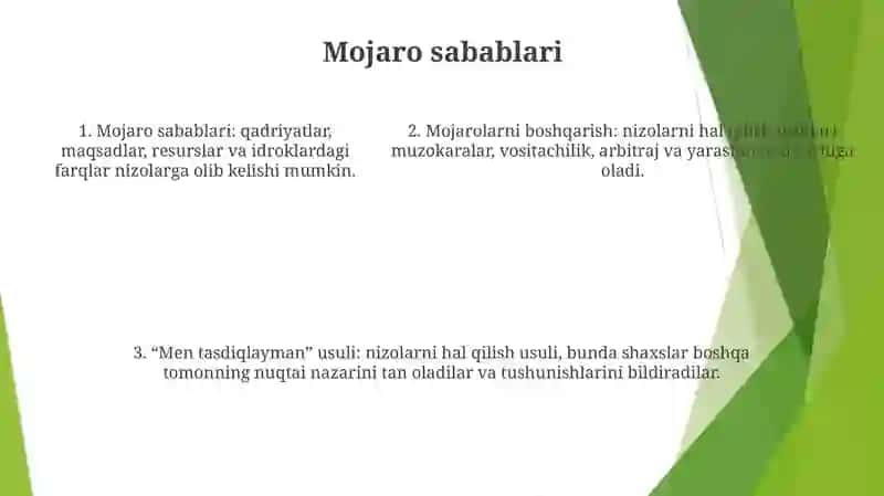 Konfliktlarni Boshqarish Tartibi Va Usullari 4