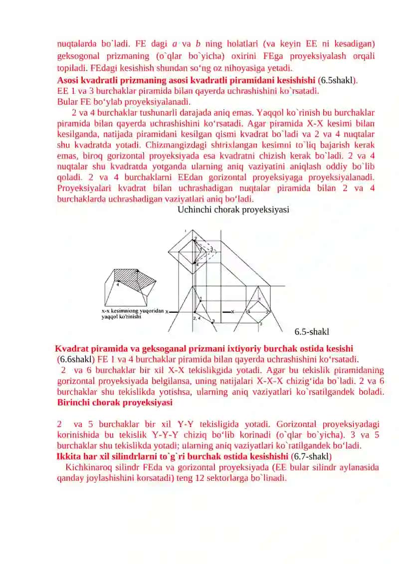 Sirtlarning o’zaro kesishuvi 4