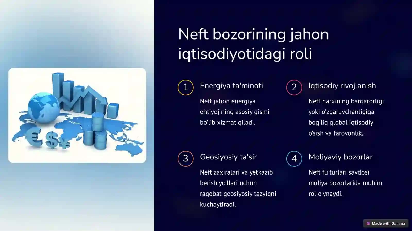 Jahon neft bozorining asosiy tamoyillari va istiqbollari 4