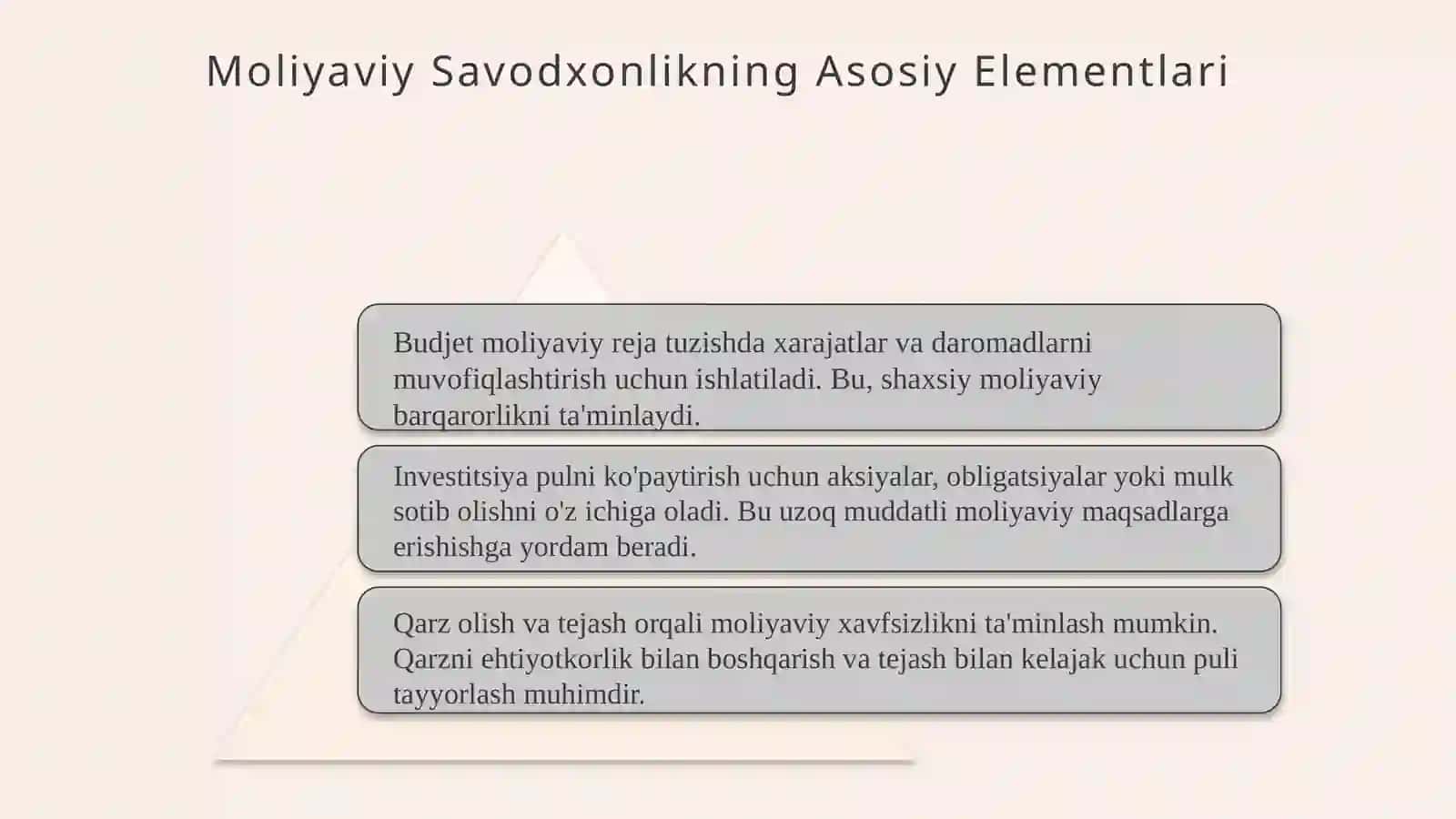 Moliyaviy savodxonlikning asosiy tushunchalari va ahamiyati 4
