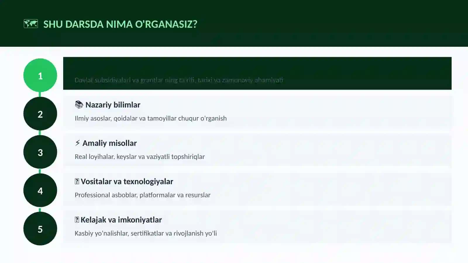 Davlat subsidiyalari va grantlar 4
