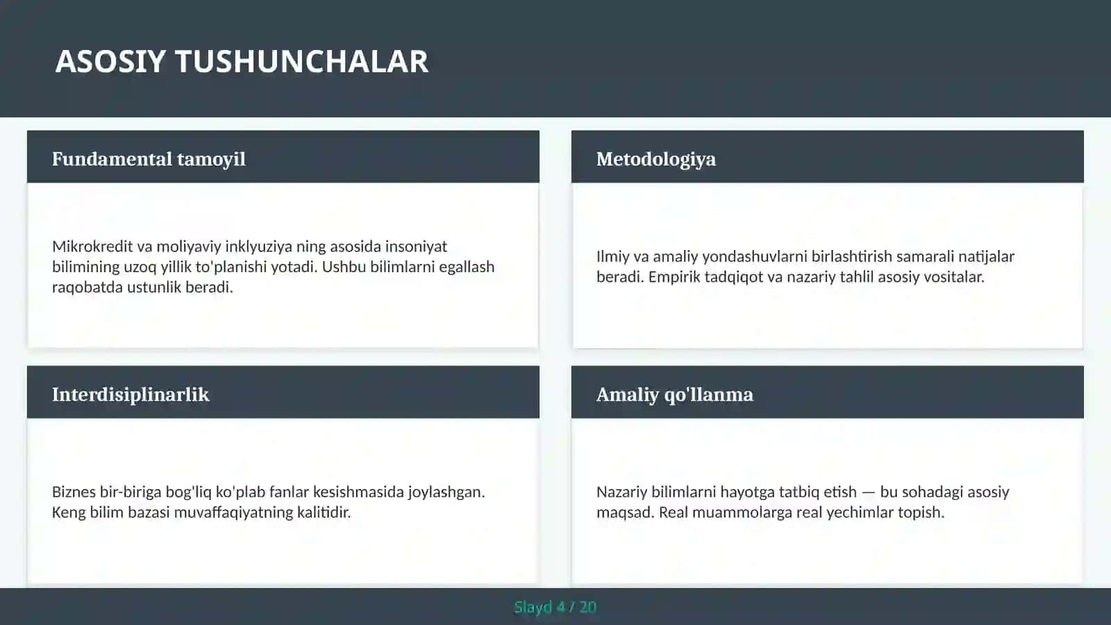 Mikrokredit va moliyaviy inklyuziya 4
