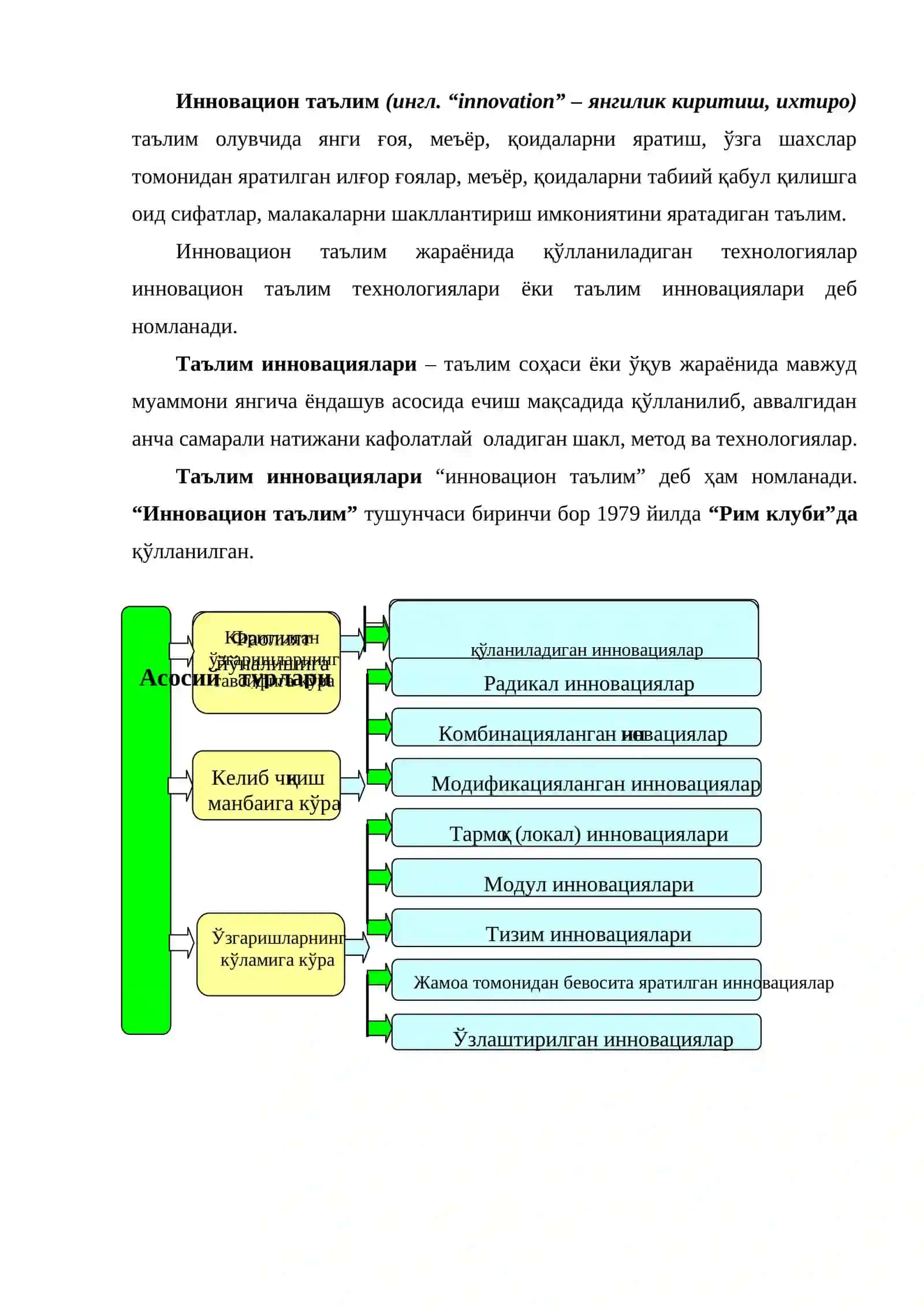 Тарбиячининг инноватцион фаолияти 4