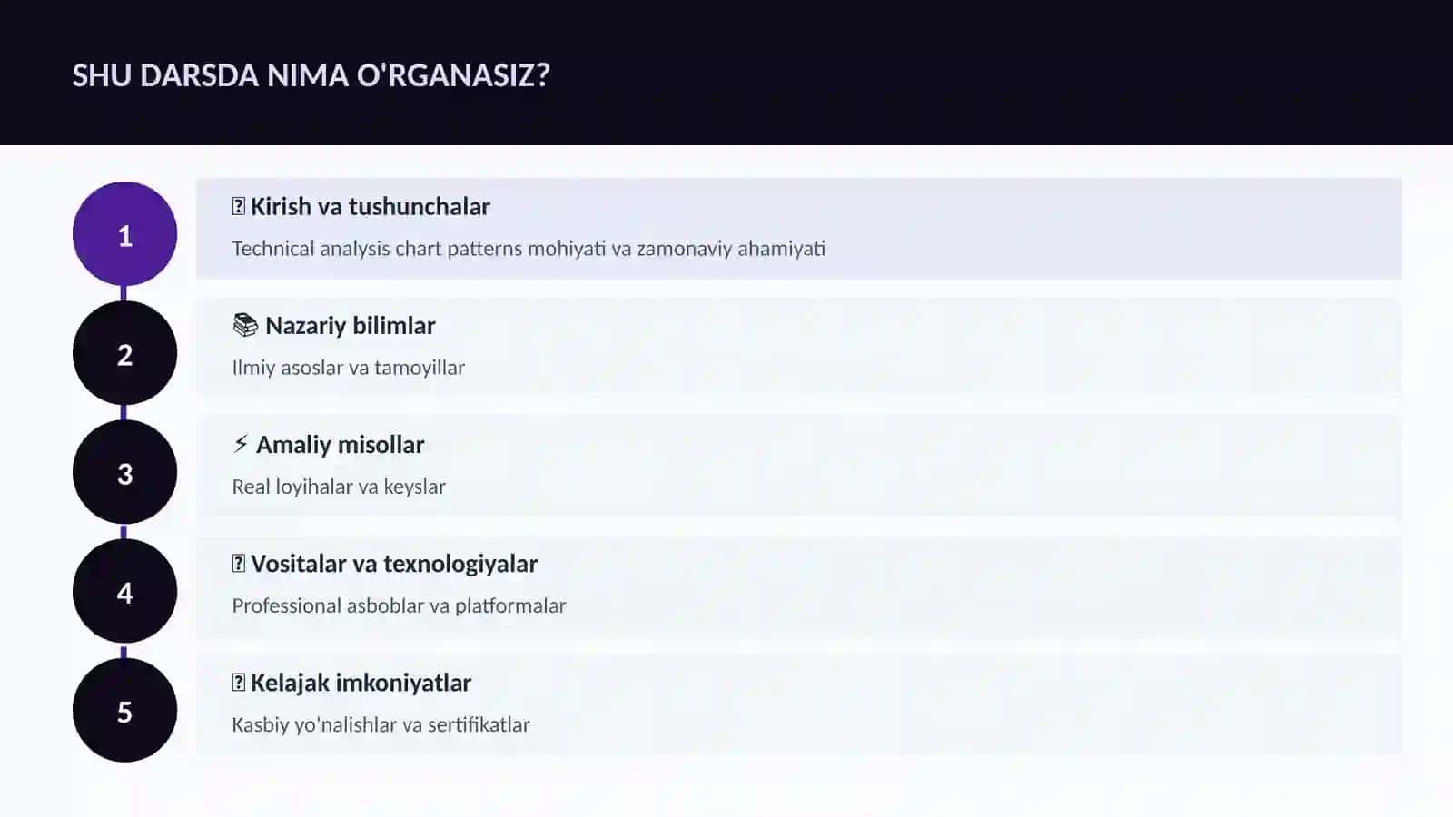 MOLIYA VA INVESTITSIYA 2026 4