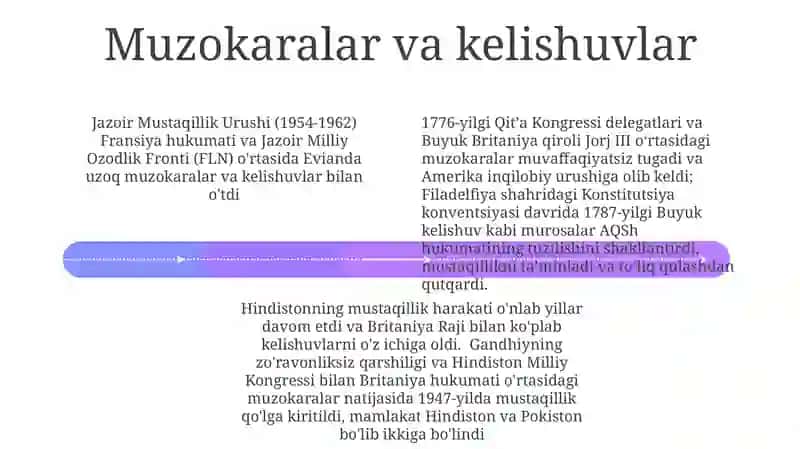 Mustaqillikni nishonlash 4