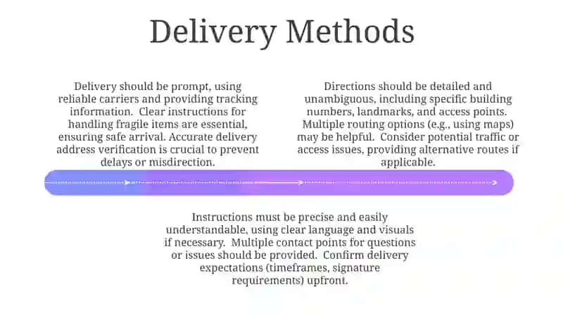 Delivery Methods 4
