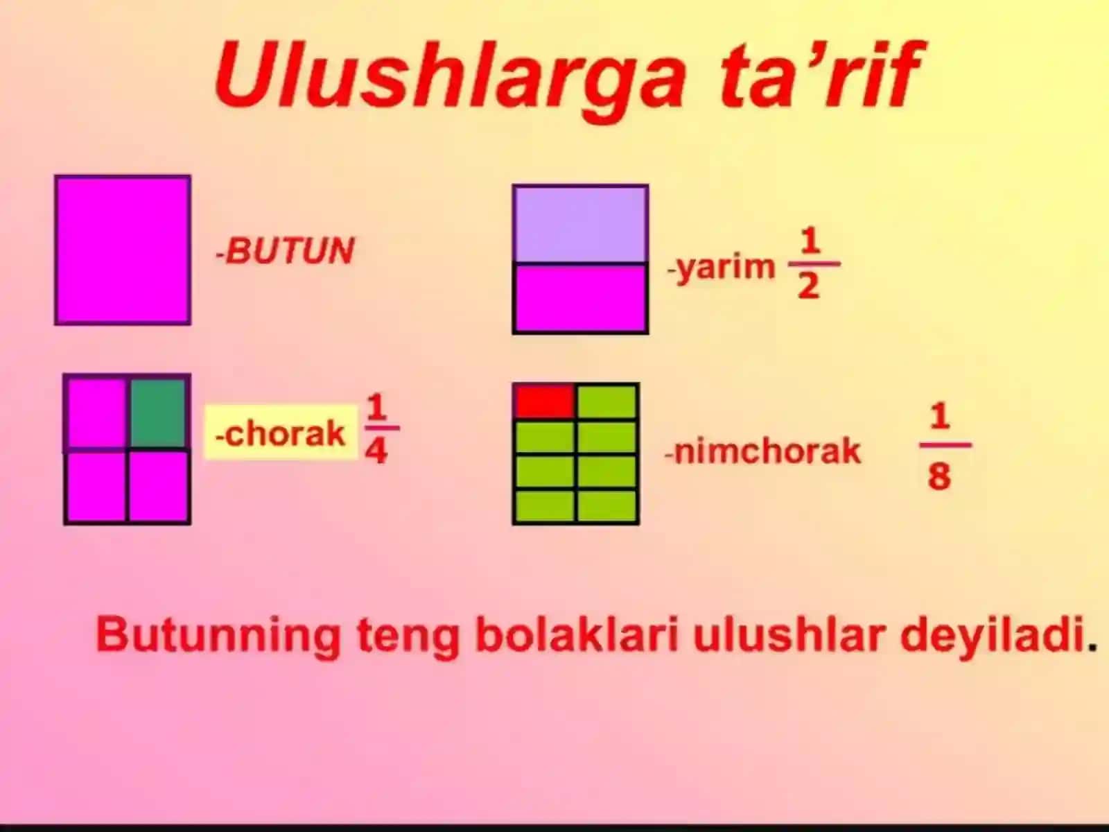 Chiroqchituman 8-sonli ixtisoslashtirilgan Davlat umumta’lim maktabining boshlang’ich sinf info’qituvchisi Ruzalova Zilola 4