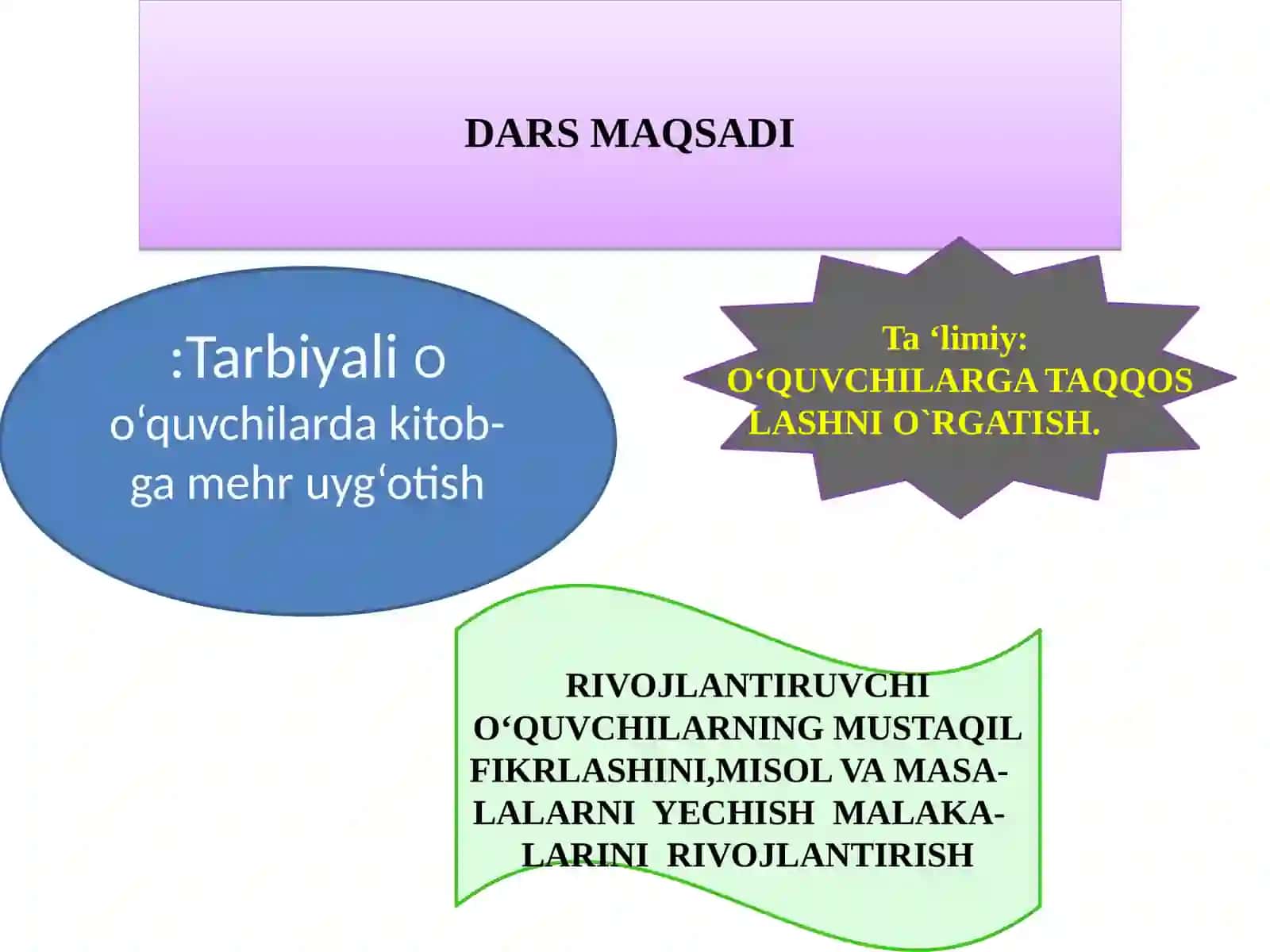 Ayirish amalining tarkibiy qismlari 4