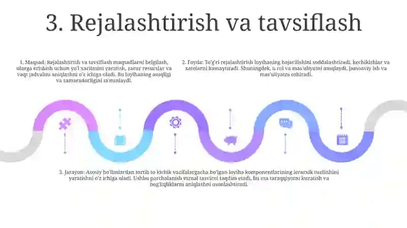 Steam Dars Ishlanmasi Tuzish 4