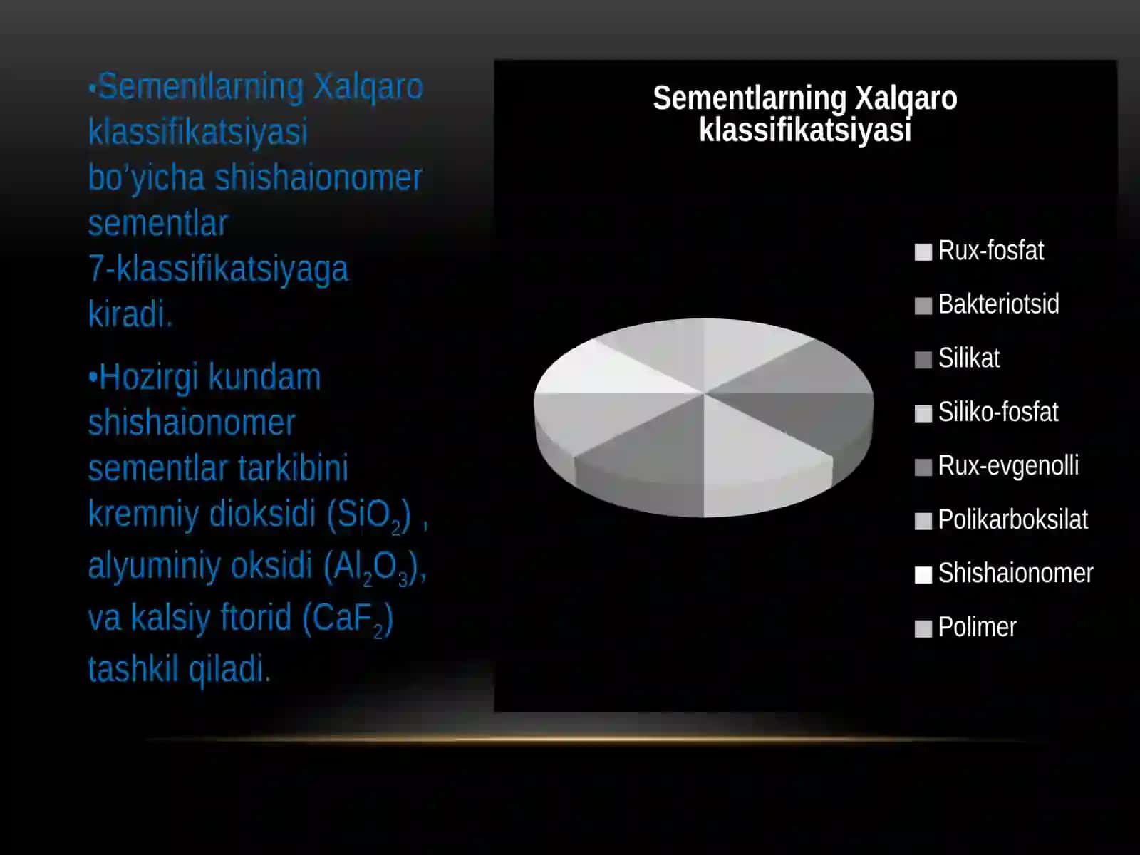 Shishaionomersementlar 4