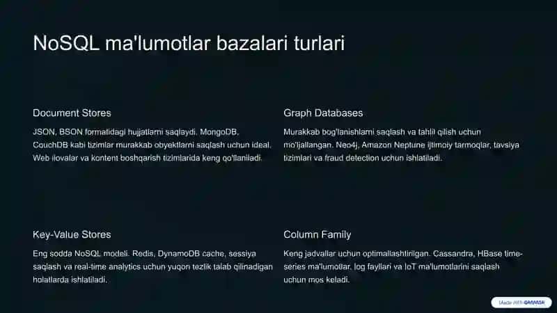 Big Data saqlash va uni tahlil qilish uchun ma’lumotlar bazasi texnologiyalari 4