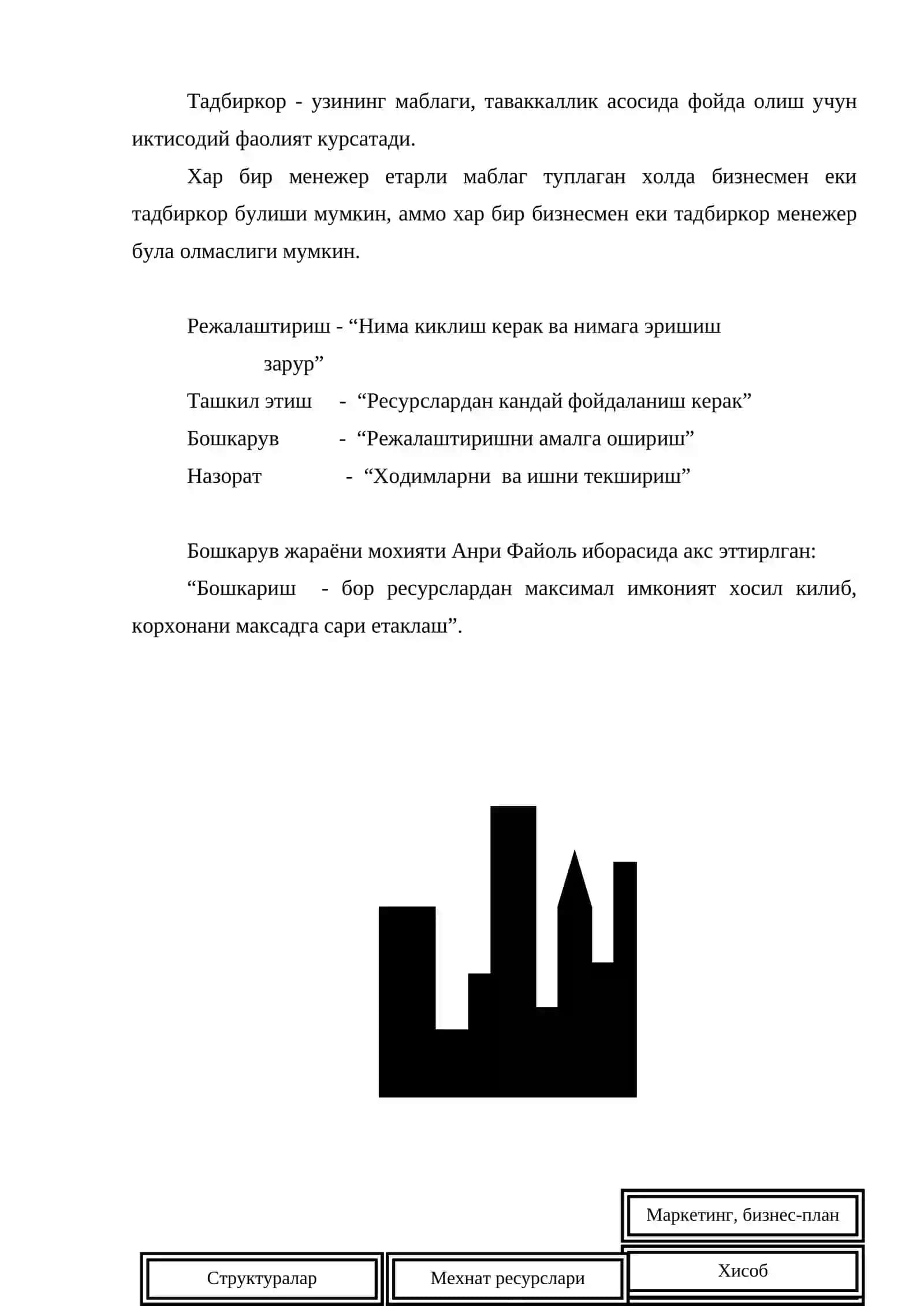 Менежмент назарияси фанига кириш 4