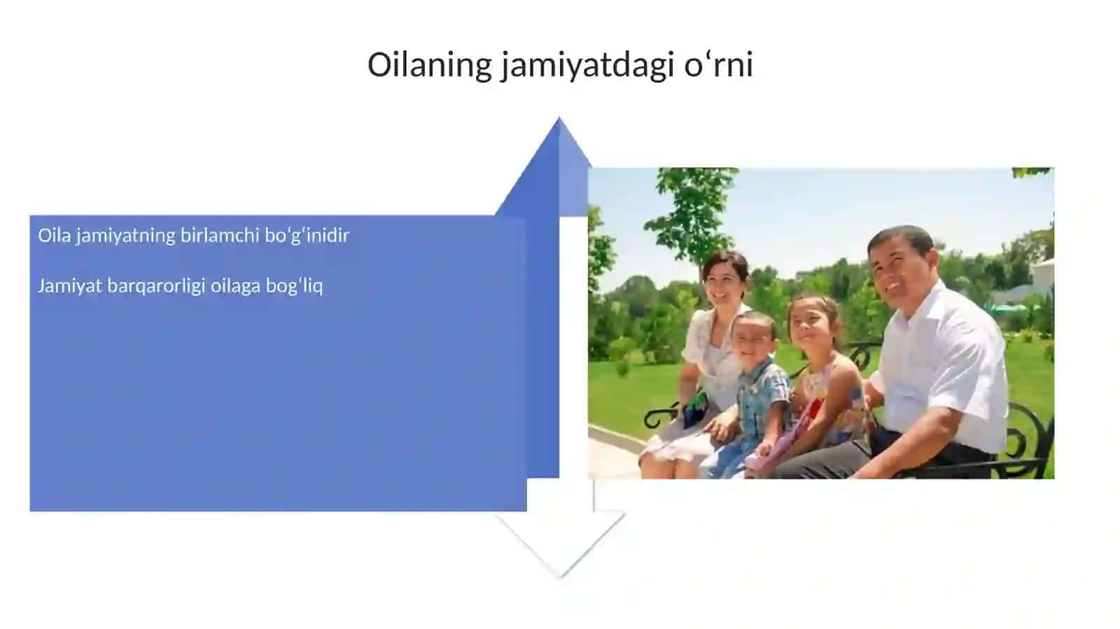 Oila tarbiyasi 4