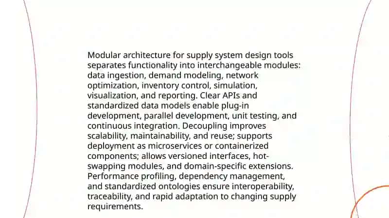 Systematic and practical software of supply design 4