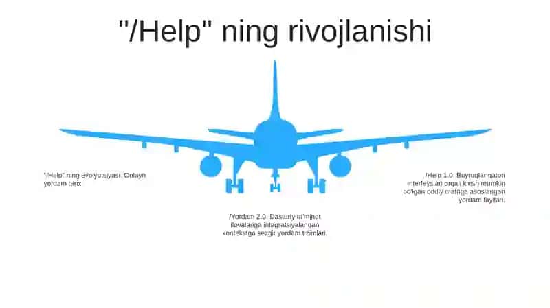 Bizning platformamiz 4