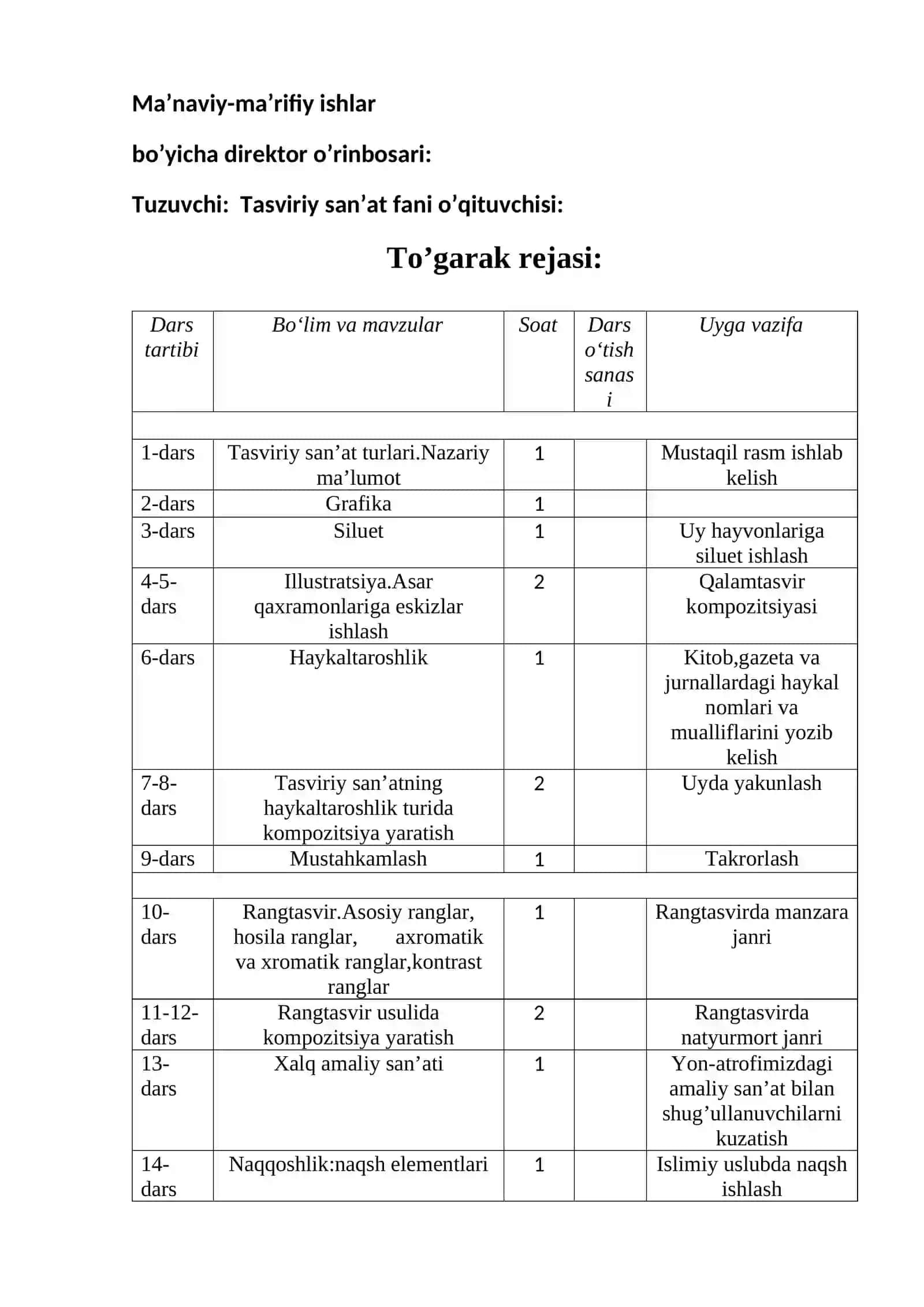 Tasviriy san'at to'garagi. 4