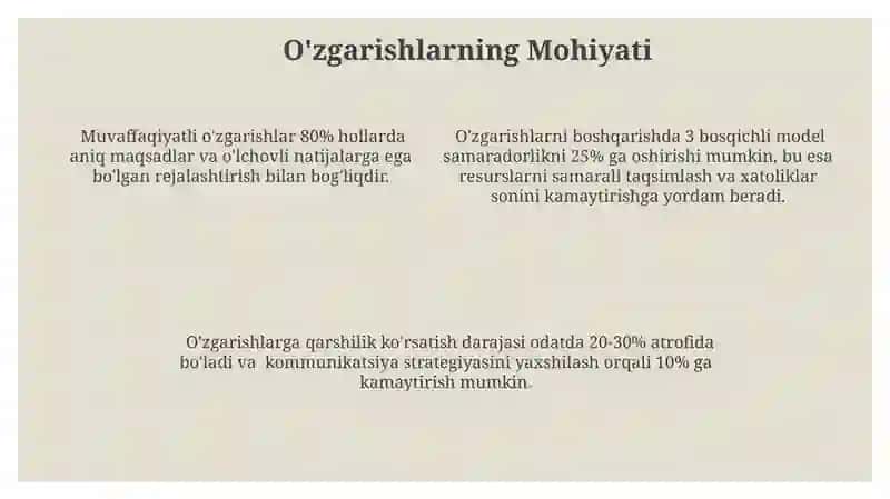Transformatsiyalash nima 4
