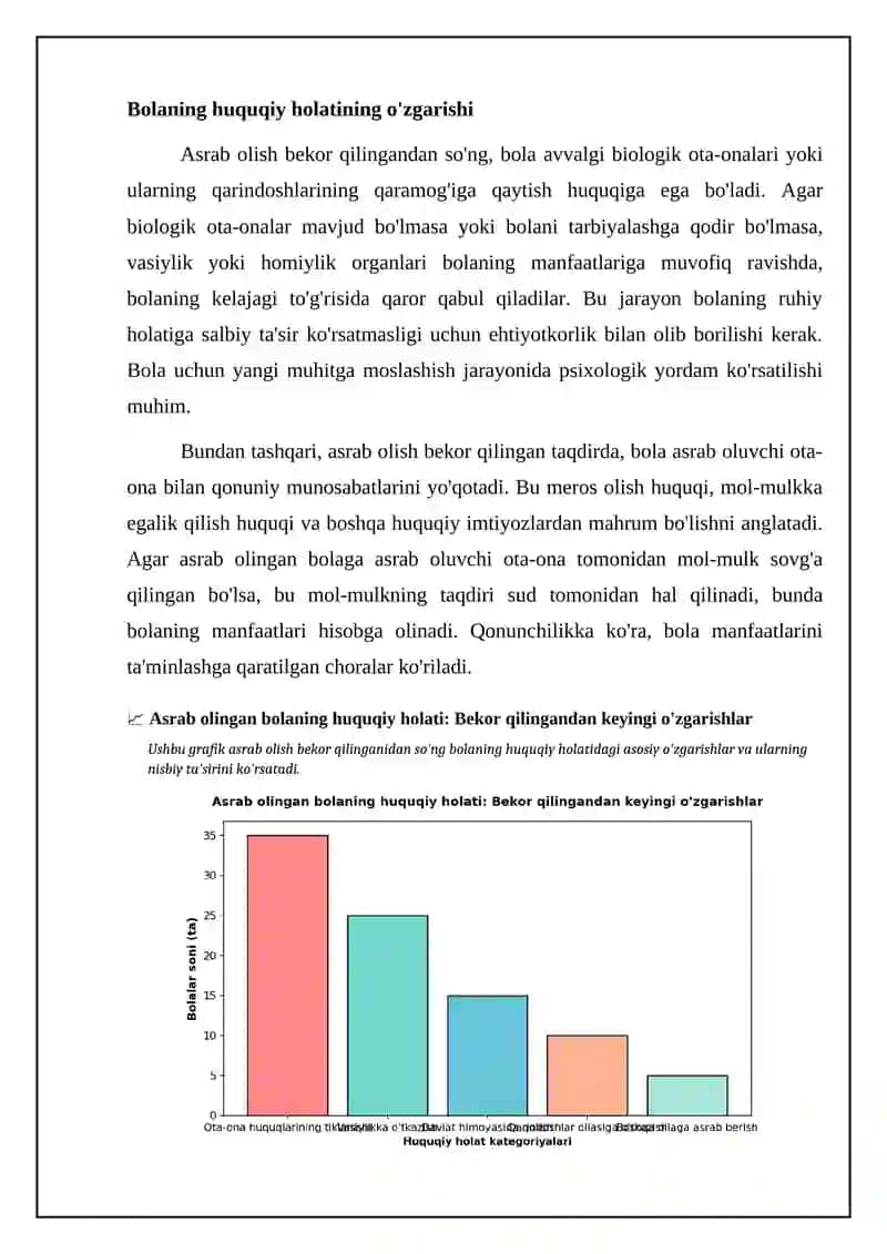 Farzandlikka olishni bekor qilish oqibatlari 4