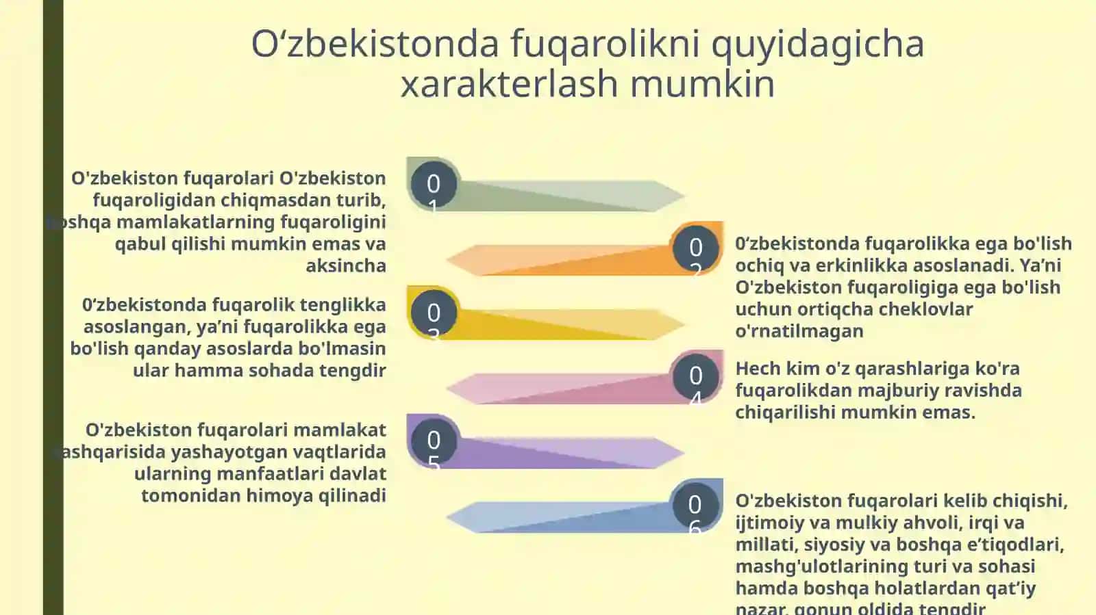 Fuqarolikning Oʻzbekistonda maʼnosi va ahamiyati 4
