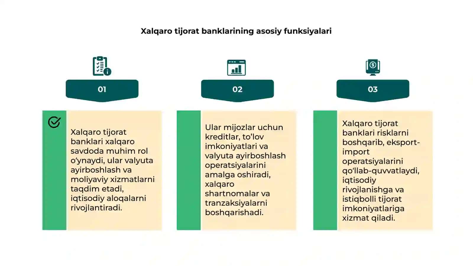Xalqaro tijorat banklarining funksiyalari 4