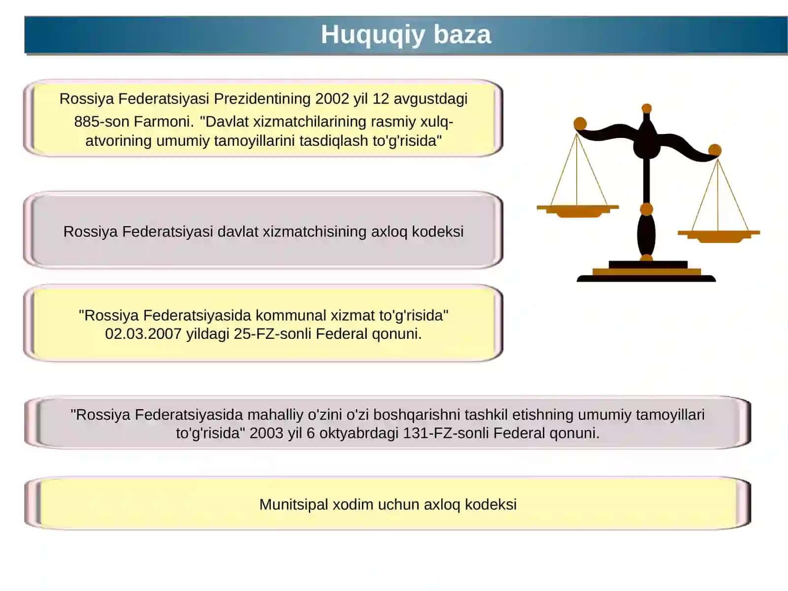 FALSAFA 4