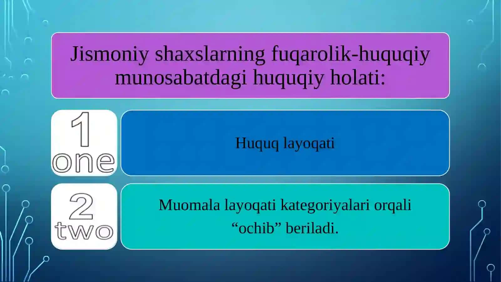 Fuqarolik huquqlarining amalga oshirilishi 4