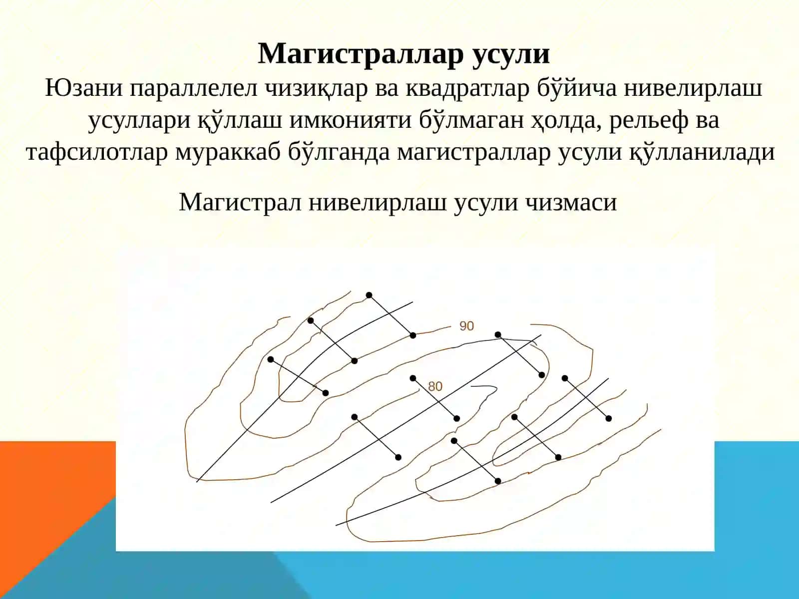 КВАДРАТЛАР БЎЙИЧА ЮЗАНИ НИВЕЛИРЛАШ, Kvadratlar boʻyicha yuzani nivelirlash 4
