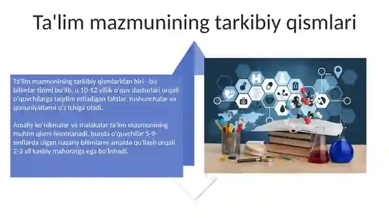 Ta'lim jarayoning mazmuni 4