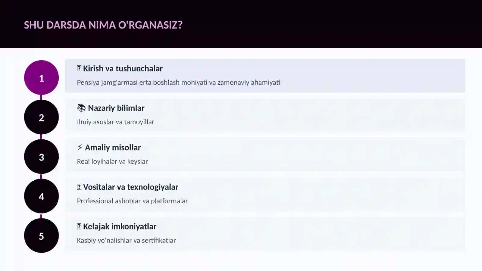 MOLIYA VA INVESTITSIYA 2026 4