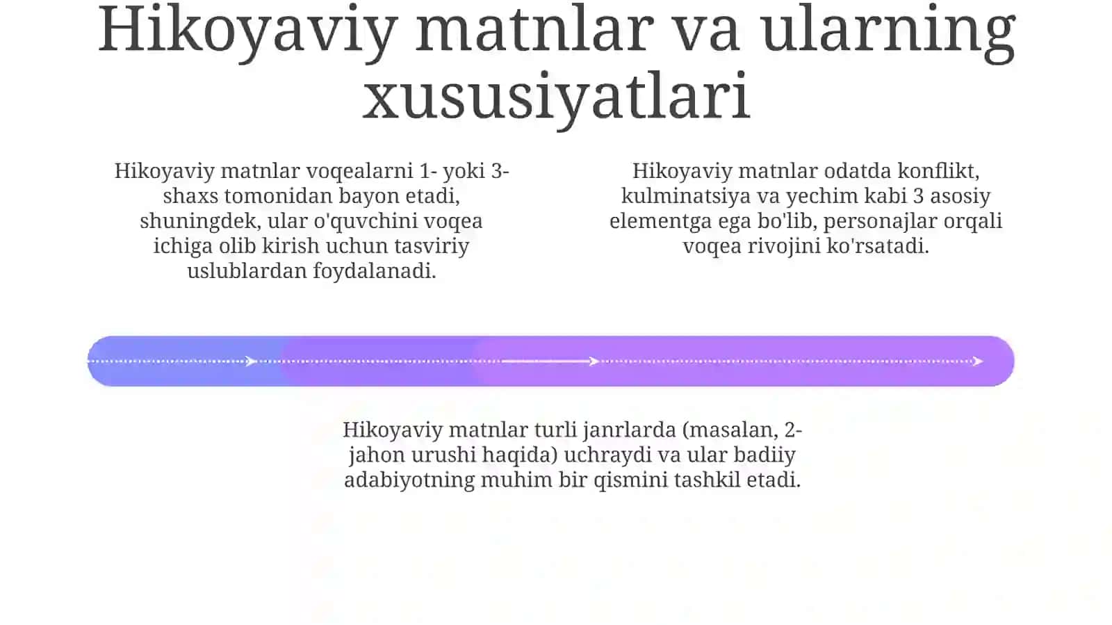 Matn turlari, ularning o‘ziga xos jihatlari bo‘yicha taqdimot yaratish 4