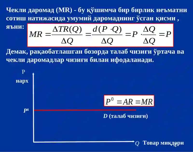 Рақобатлашган бозорда, қисқа муддатли оралиқда фирма фойдасини максималлаштириш 4