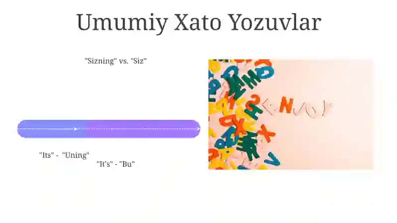Orfografiya 4