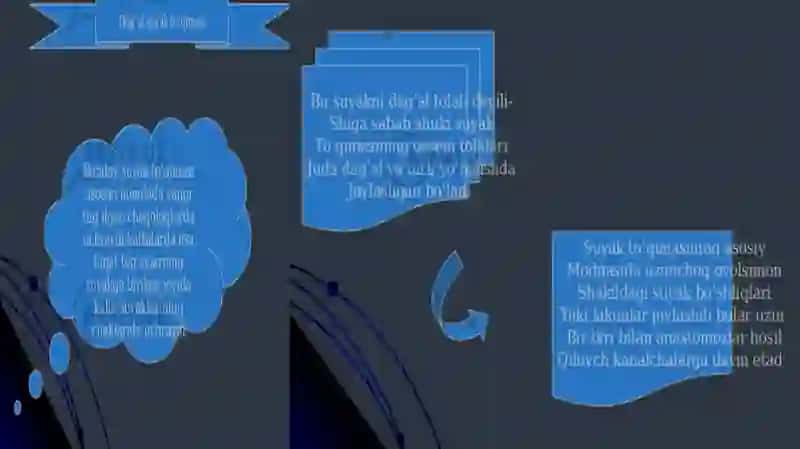 Sayak tòqimalari 4