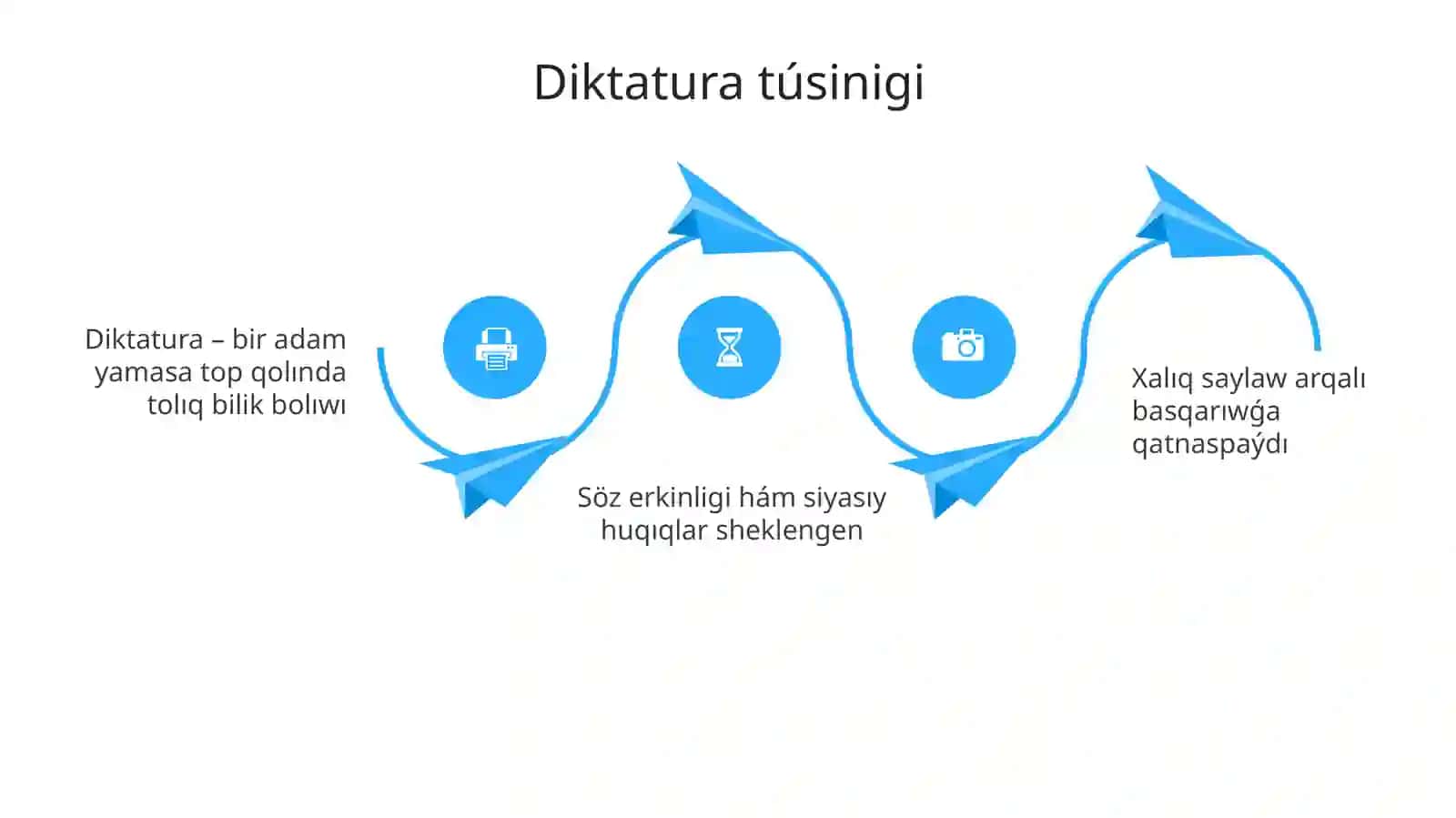 Qublahám Arqa Evropamámleketleri: diktaturahámdemokratiya 4