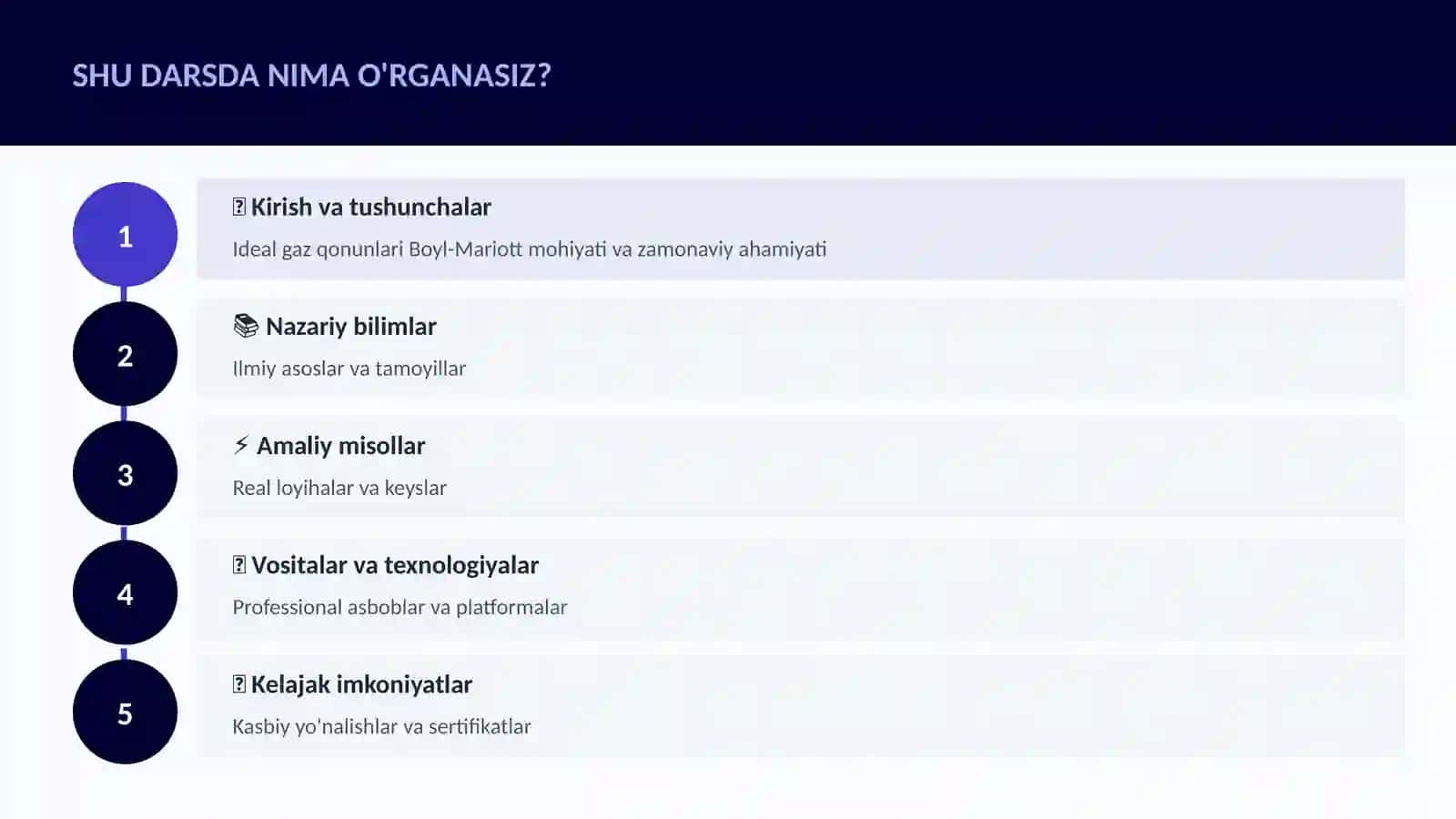 Ideal gaz qonunlari Boyl-Mariott 4