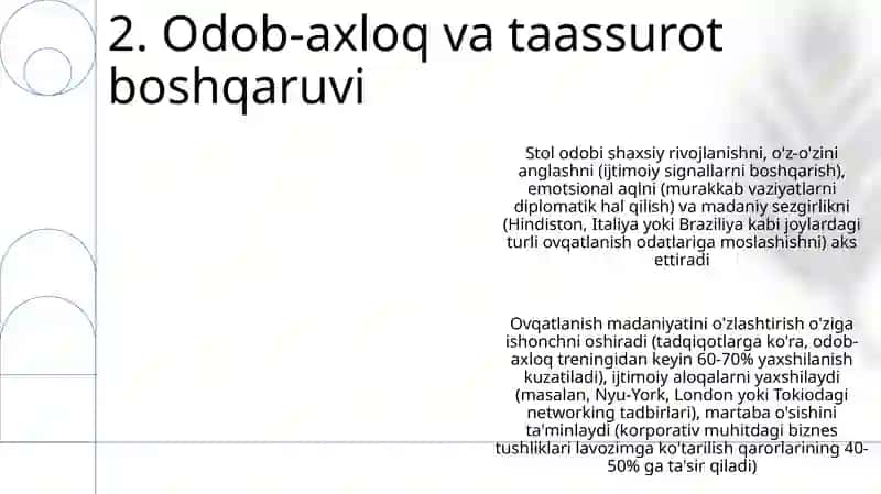 Madaniy taomlar 4