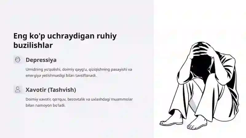 Psixotik boʻlmagan somatik kasalliklarda ruhiy buzilishlar 4